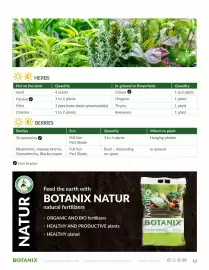 Botanix flyer week 6 Page 13