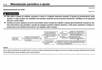 Panfleto Yamaha Página 112