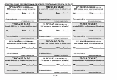 Panfleto Yamaha Página 142