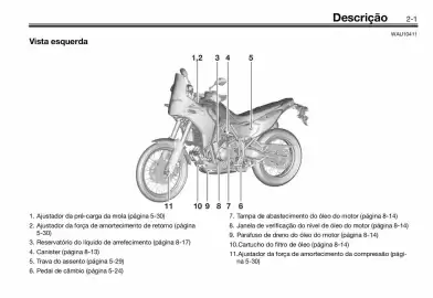 Panfleto Yamaha Página 15