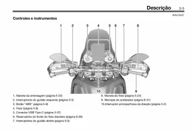 Panfleto Yamaha Página 17