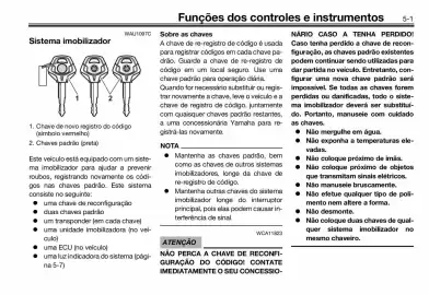 Panfleto Yamaha Página 23