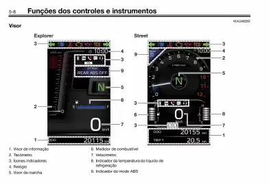 Panfleto Yamaha Página 30