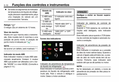 Panfleto Yamaha Página 32