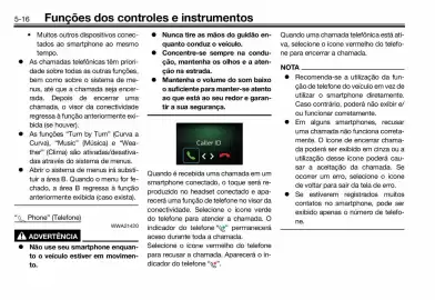 Panfleto Yamaha Página 38