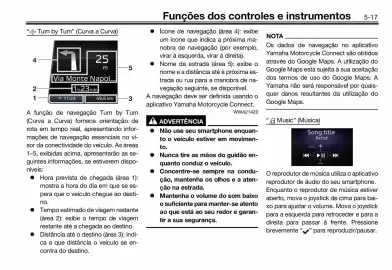 Panfleto Yamaha Página 39