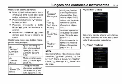 Panfleto Yamaha Página 41