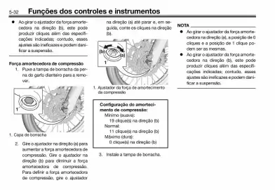 Panfleto Yamaha Página 54