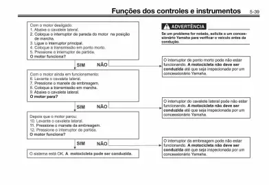 Panfleto Yamaha Página 61