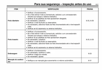 Panfleto Yamaha Página 63