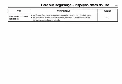 Panfleto Yamaha Página 65