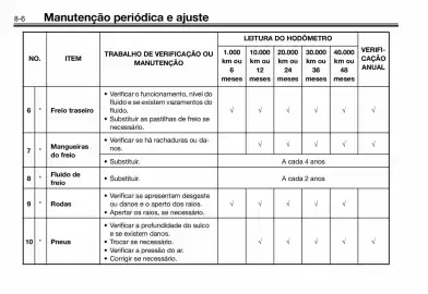 Panfleto Yamaha Página 76