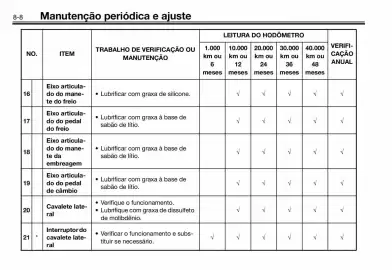 Panfleto Yamaha Página 78