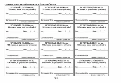 Panfleto Yamaha Página 110