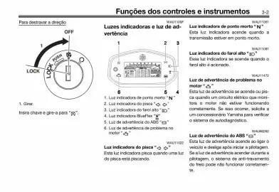 Panfleto Yamaha Página 21