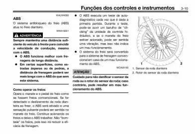 Panfleto Yamaha Página 29