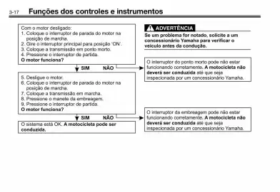 Panfleto Yamaha Página 36
