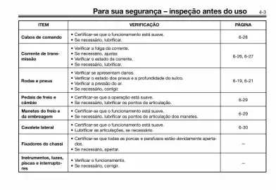 Panfleto Yamaha Página 39