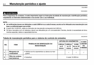 Panfleto Yamaha Página 46