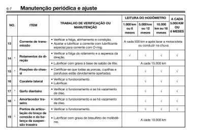 Panfleto Yamaha Página 50