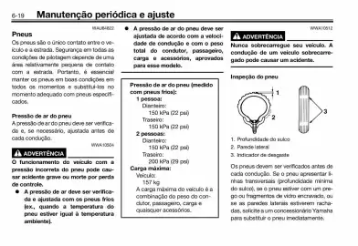 Panfleto Yamaha Página 62