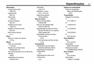 Panfleto Yamaha Página 89