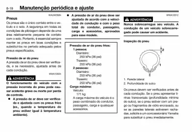 Panfleto Yamaha Página 100