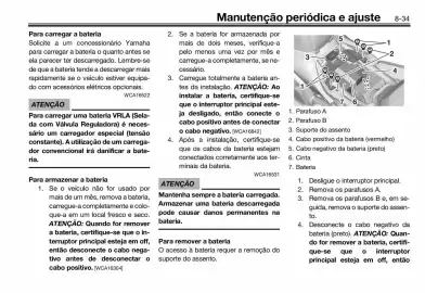 Panfleto Yamaha Página 115