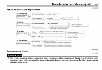 Panfleto Yamaha Página 121
