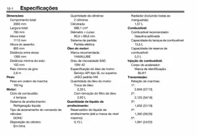 Panfleto Yamaha Página 128