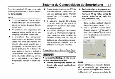 Panfleto Yamaha Página 23