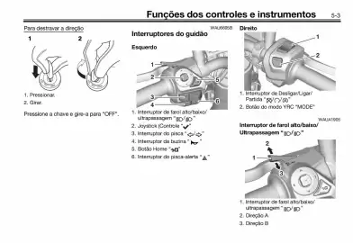 Panfleto Yamaha Página 29