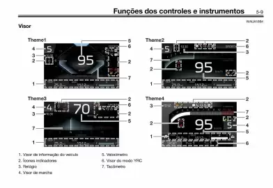 Panfleto Yamaha Página 35