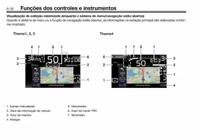 Panfleto Yamaha Página 36