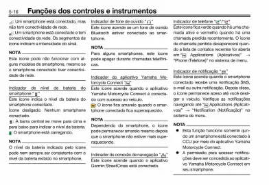 Panfleto Yamaha Página 42