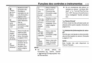 Panfleto Yamaha Página 45