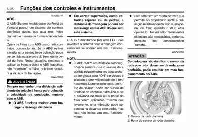 Panfleto Yamaha Página 62