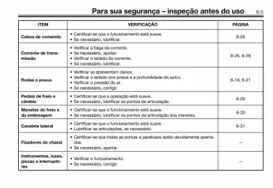 Panfleto Yamaha Página 75