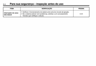Panfleto Yamaha Página 76