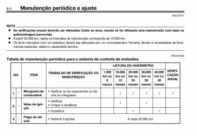 Panfleto Yamaha Página 84