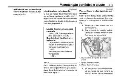 Panfleto Yamaha Página 97