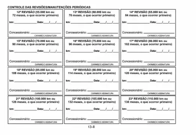 Panfleto Yamaha Página 112