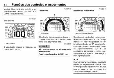 Panfleto Yamaha Página 24