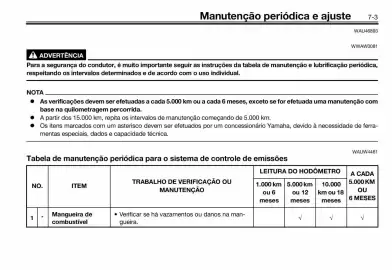 Panfleto Yamaha Página 49