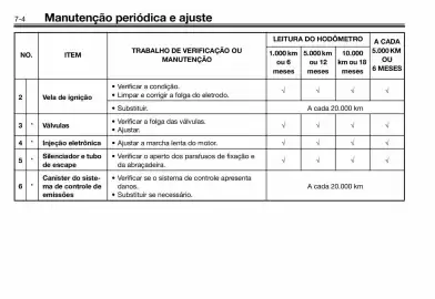 Panfleto Yamaha Página 50