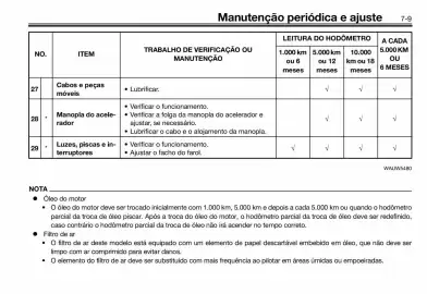 Panfleto Yamaha Página 55