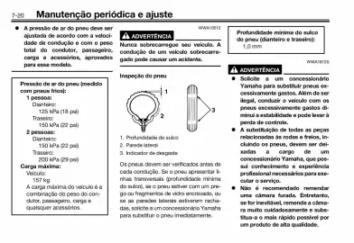 Panfleto Yamaha Página 66