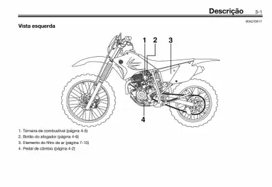 Panfleto Yamaha Página 15