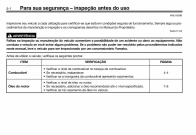 Panfleto Yamaha Página 28