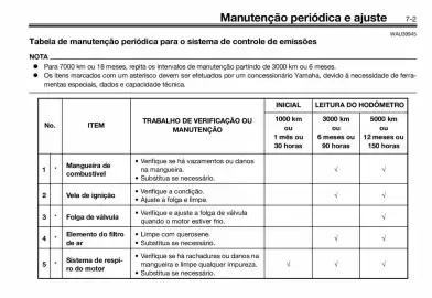 Panfleto Yamaha Página 35